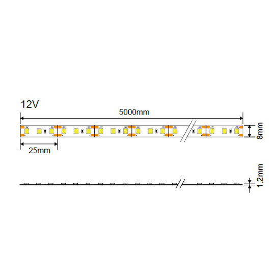 Optonica LED Strip 2835 Non-Waterproof - Schaffen Sie stimmungsvolle Beleuchtung in jedem Raum