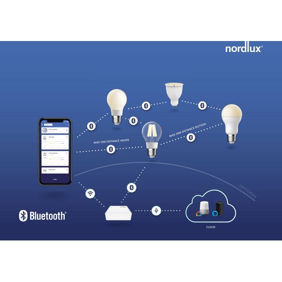 Nordlux Dorado Smart - Downlight - Níquel cepillado - Ideal para uso en exteriores y baños