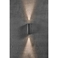Nordlux Asbol Round - Wandlamp - Eenvoudige en elegante wandlamp voor buiten