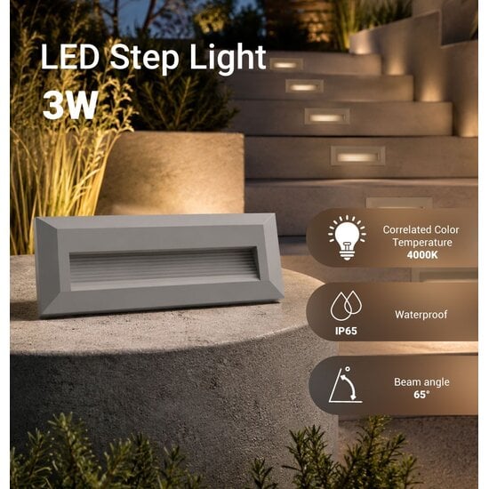 Optonica LED Step Light Rectangular Grey - Perfect voor trapverlichting