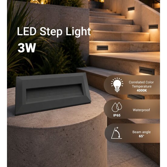 Optonica LED Step Light Rectangular Black - Perfect voor trapverlichting