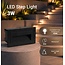 Optonica LED Step Light SQUARE BLACK 3W IP65 - Éclairage idéal pour les escaliers et les allées