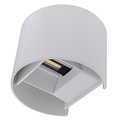 Optonica LED Wall Light White Body Round - Beleuchten Sie Ihren Raum mit Stil