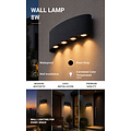 Optonica LED Wall Light - Black - Creëer een sfeervolle ambiance in uw ruimte