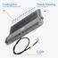 Optonica LED SMD Floodlight 300W Grey Body IP65 with 100cm Cable - Ideal para Iluminación Exterior