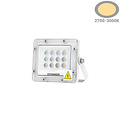 Optonica LED SMD Floodlight White Body IP65 - LUMILEDS Chip para iluminación exterior potente