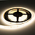Optonica LED Strip 2835 24V Waterproof 100lm/W