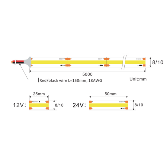 Optonica LED Strip COB 12V 8mm 480LEDS 4000K - Créez l'ambiance parfaite avec une lumière blanche neutre