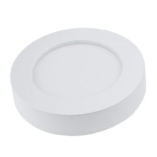 LED Surface Round Panel CCT Change Colour