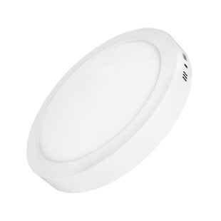 LED Backlit Surface Mini Round Panel