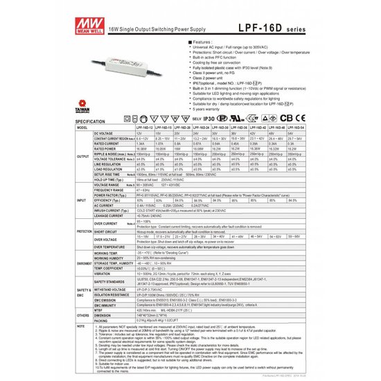 LED driver dimbaar Meanwell 0-16W 24V