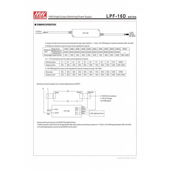 LED driver dimbaar Meanwell 0-16W 24V