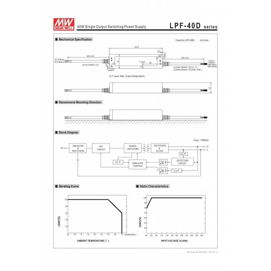 Controlador LED dimbarar Meanwell 0-40W 24V IP67