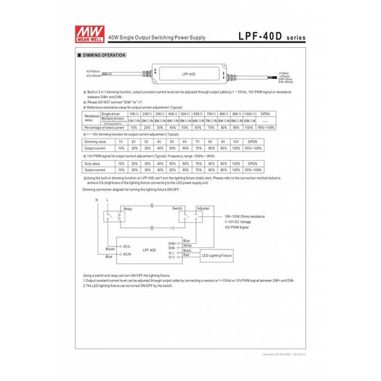 LED-Treiber dimbaar Meanwell 0-40W 24V IP67