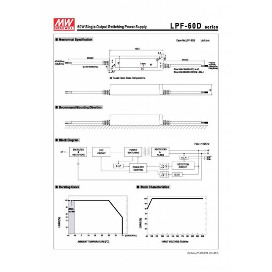Controlador LED dimbarar Meanwell 0-60W 24V IP67