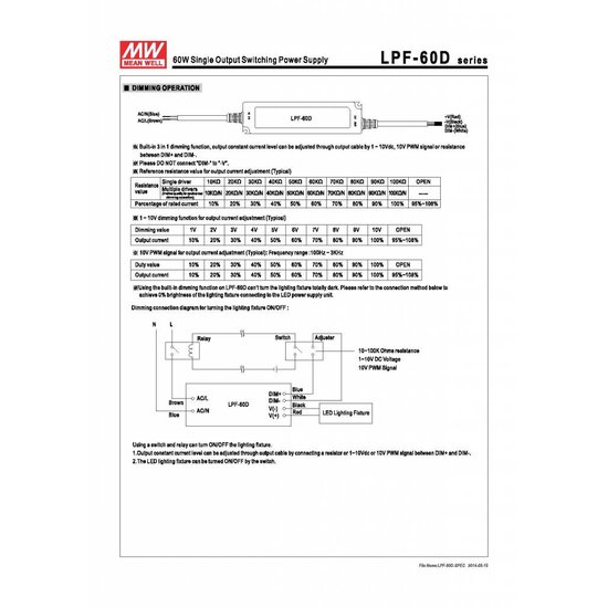 LED-Treiber dimbaar Meanwell 0-60W 24V IP67