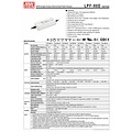 Transfo LED dimmable Meanwell 0-90W 24V IP67
