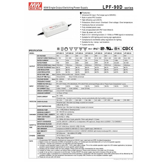 LED-Treiber dimbaar Meanwell 0-90W 24V IP67