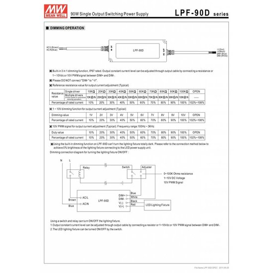 LED driver dimbaar Meanwell 0-90W 24V IP67