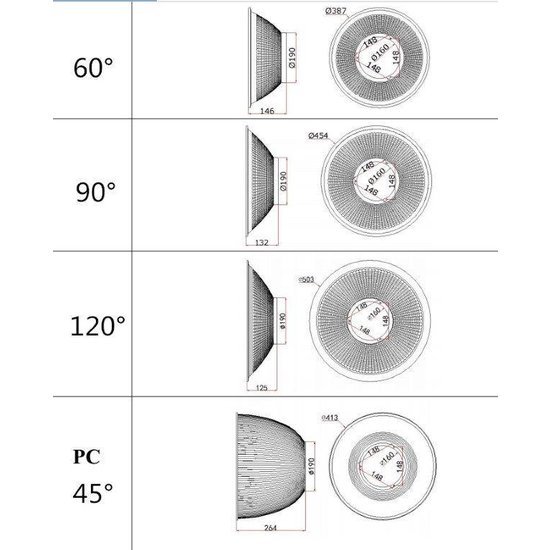 LED High Bay fahrerlos 135W