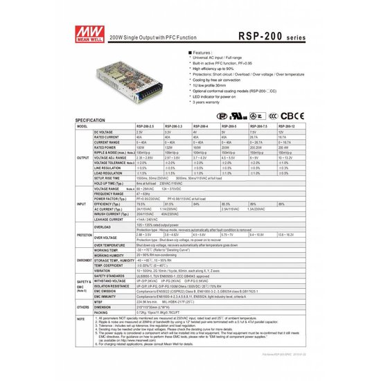 LED driver Meanwell 0-200W
