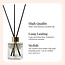 Luxe Geurstokjes - 100 ml - Lotus Blossom