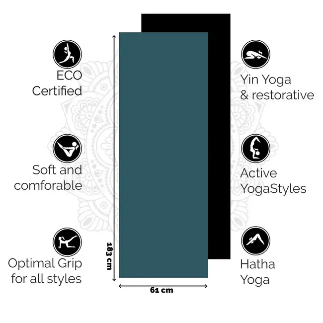 Eco Yogamat │ Superior TPE │ Extra Dik │ Brilliant Blue