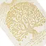 Notes to Mindfulness Journal - Oat