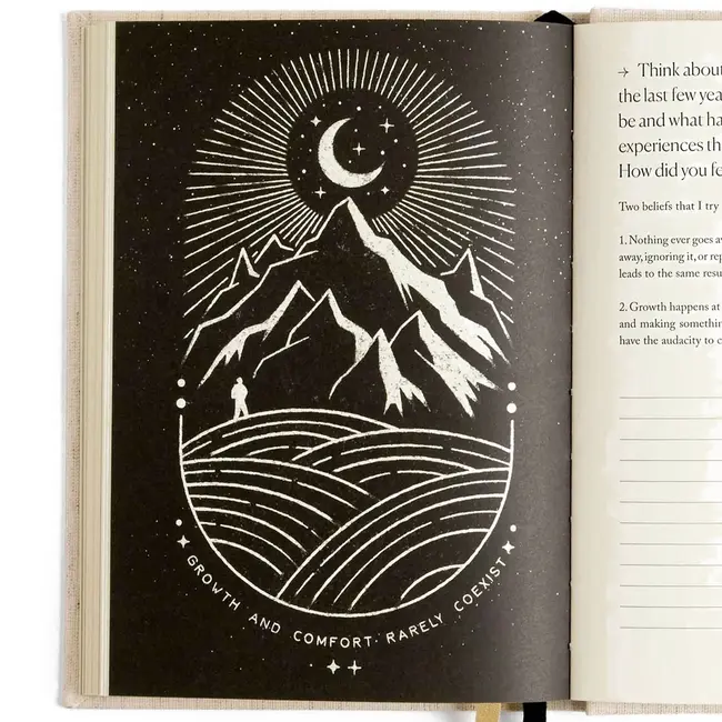 Notes to Mindfulness Journal - Oat