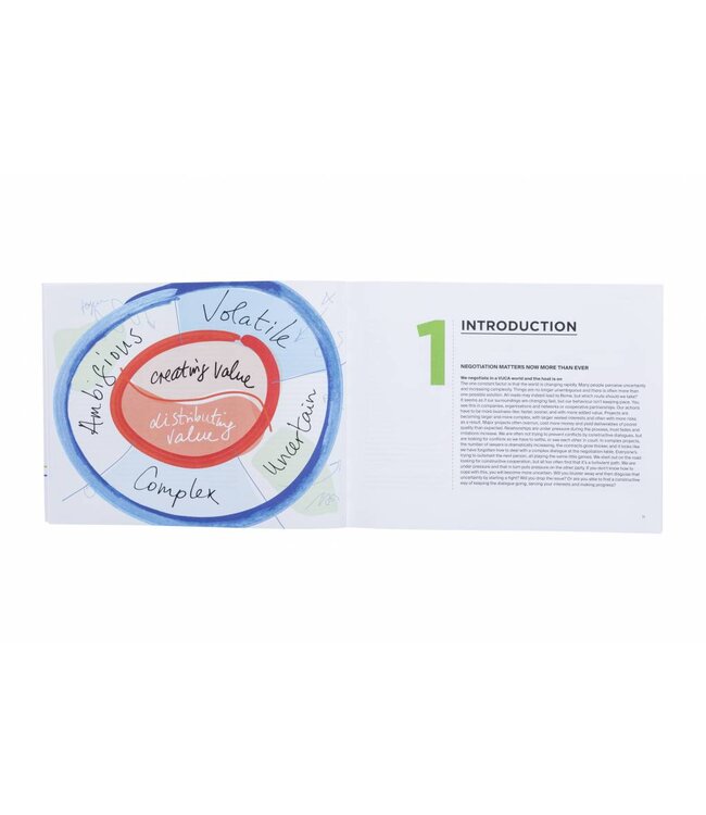 Mastering the Art of Negotiation