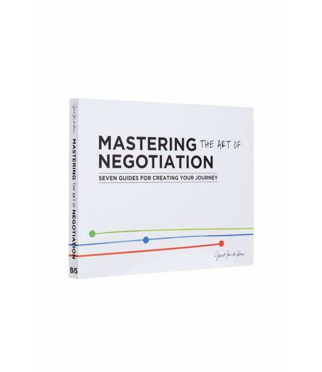 Mastering the Art of Negotiation