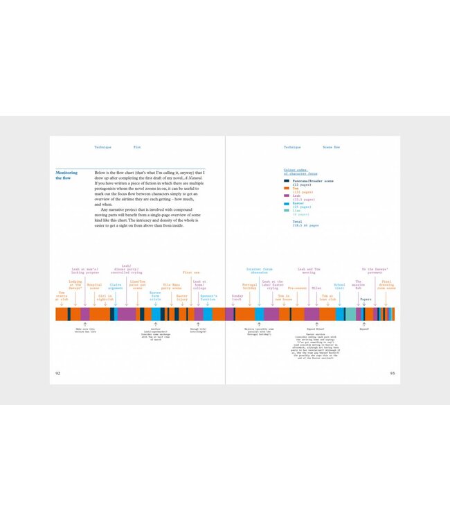 Read This if You Want to Be a Great Writer