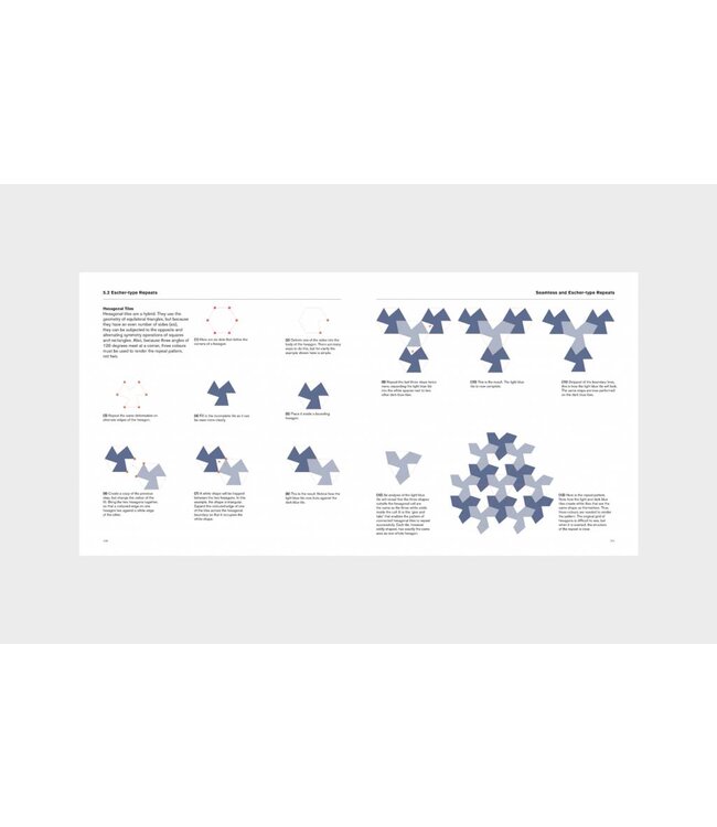 How to Make Repeat Patterns