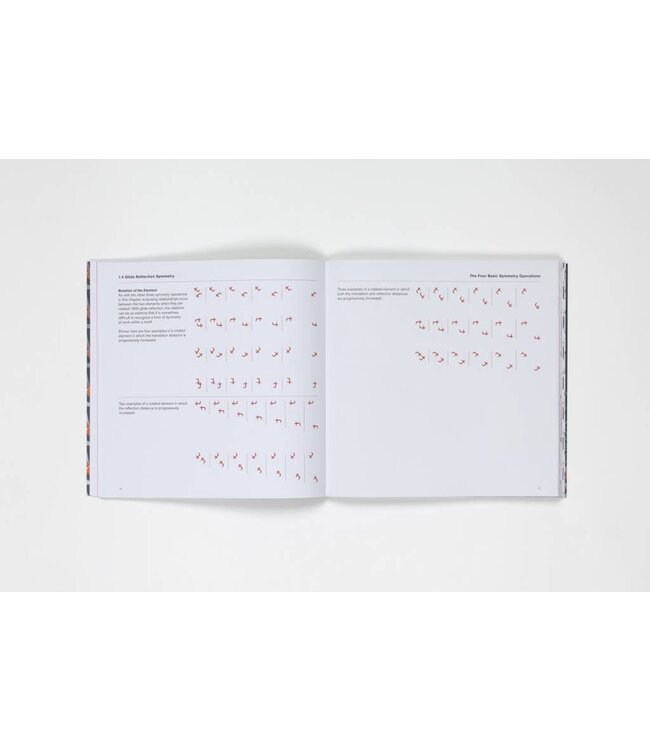 How to Make Repeat Patterns