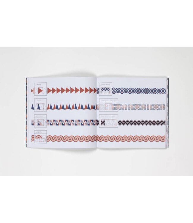 How to Make Repeat Patterns