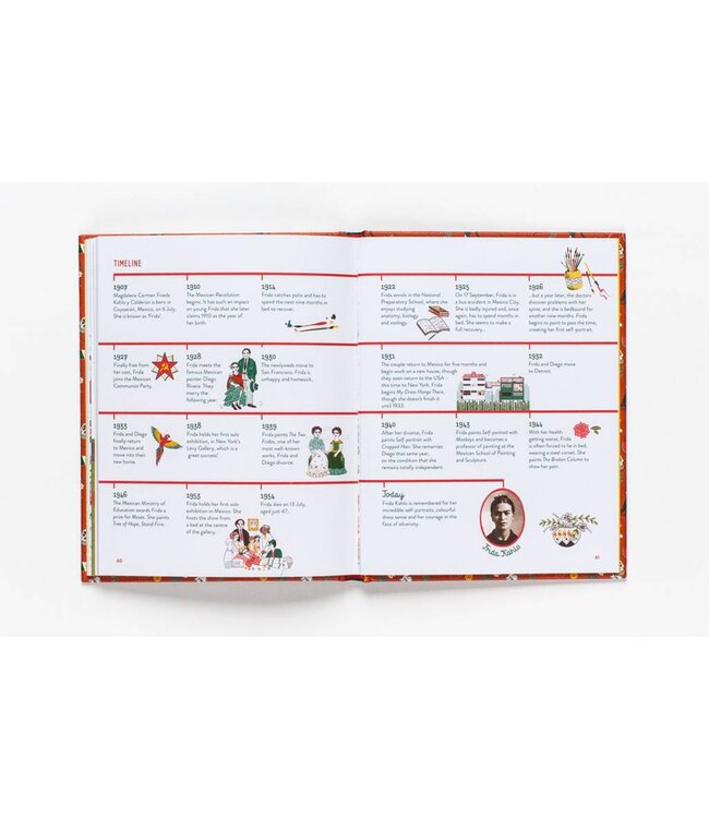 Frida Kahlo (Little Guides to Great Lives)