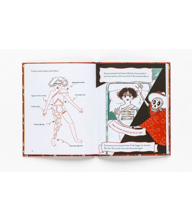 Frida Kahlo (Little Guides to Great Lives)