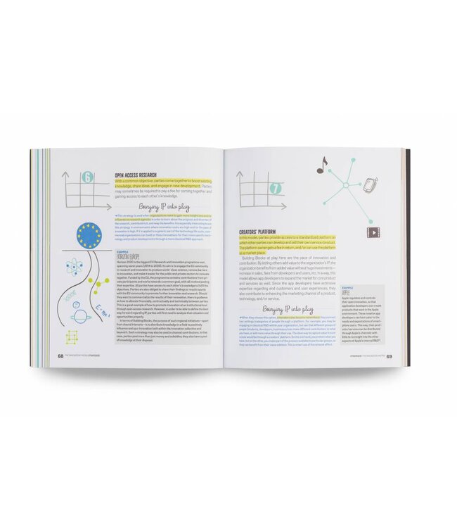 The Innovation Matrix