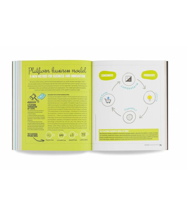 The Innovation Matrix