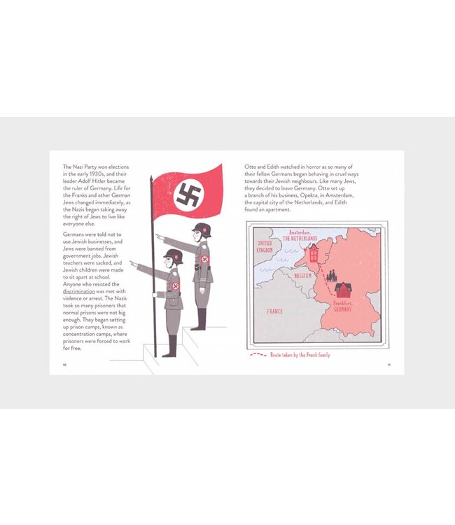 Anne Frank (Little Guides to Great Lives)