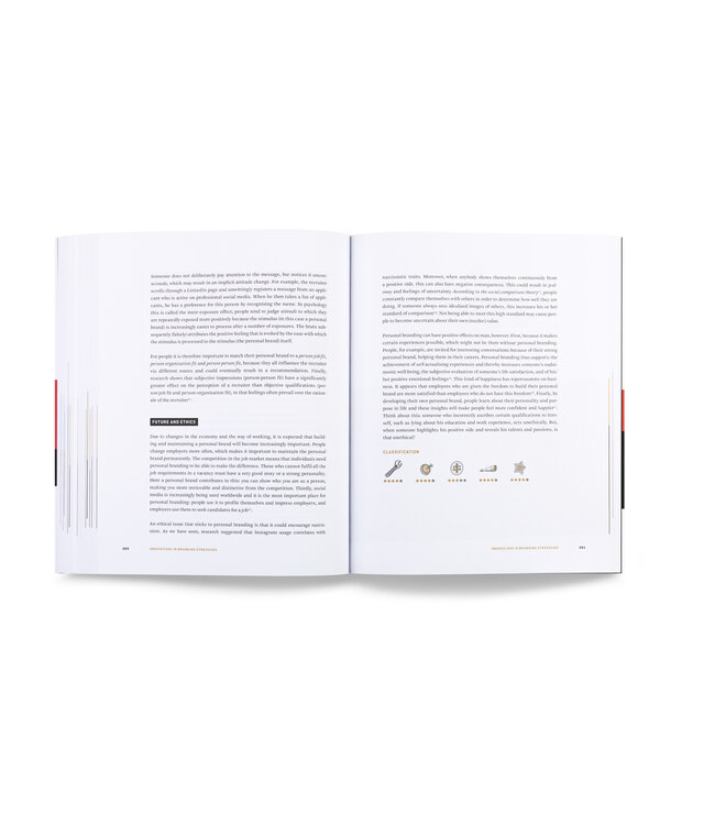 23 Innovations in Digital Communication