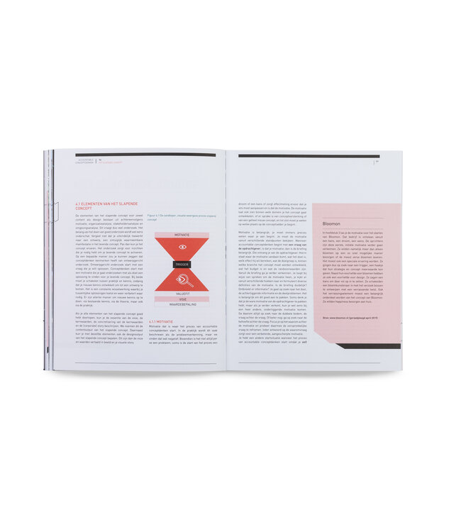 Accountable Conceptdenken