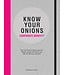 Drew de Soto Know Your Onions - Corporate Identity