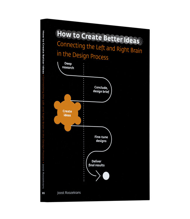 How to Create Better Ideas