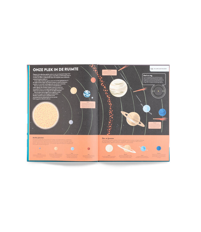 De geschiedenis van de aarde