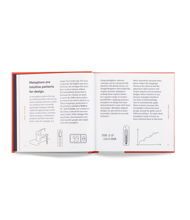 Happy is Up, Sad is Down