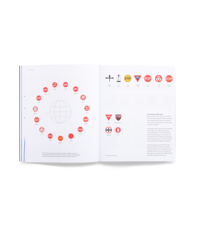 Intercultural Design Basics