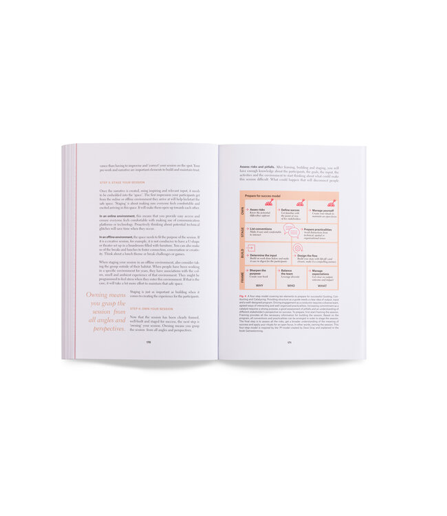 Captains of Leadership