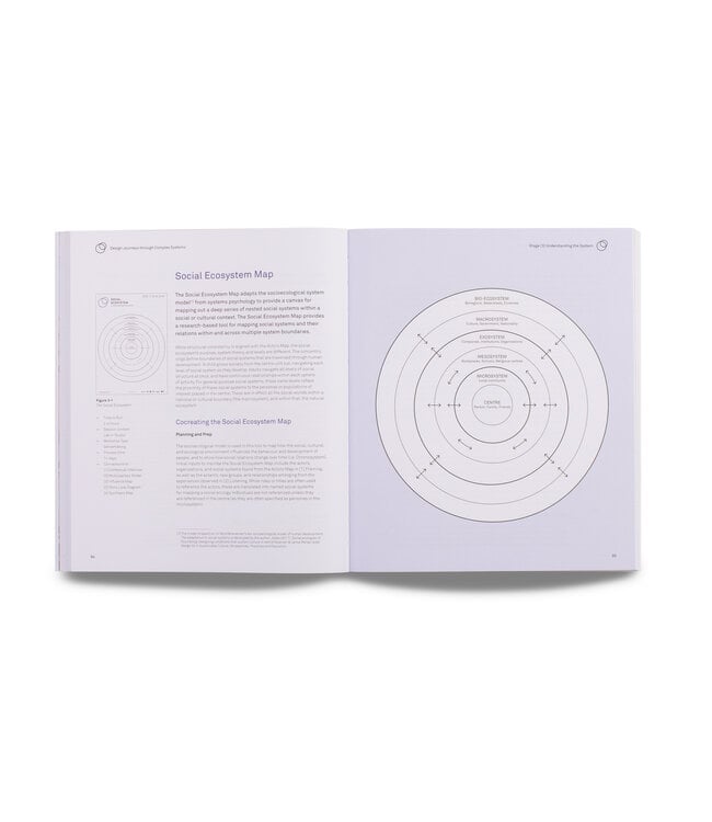 Design Journeys through Complex Systems