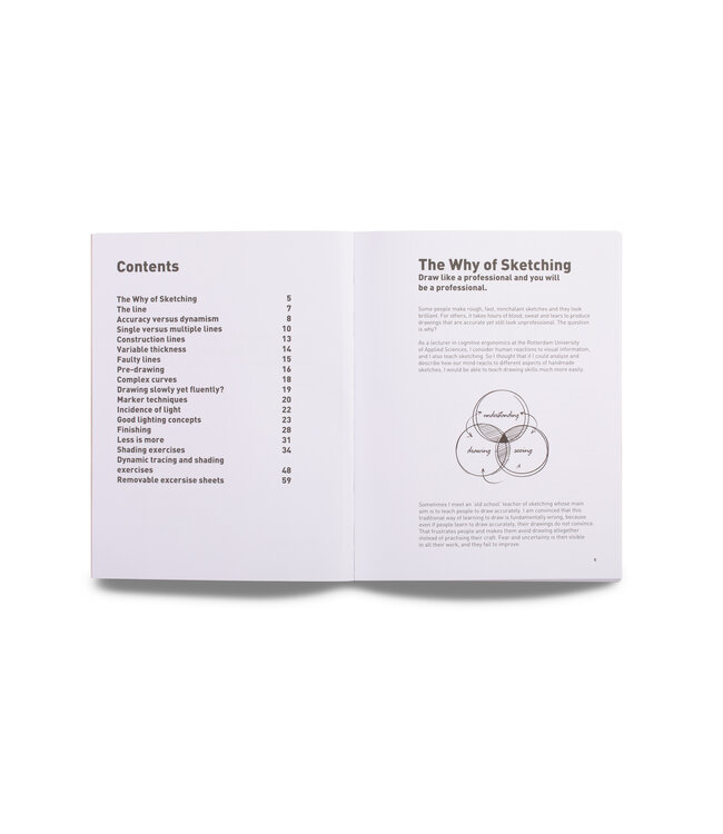 The Exceptionally Simple Theory of Sketching - Extended Edition